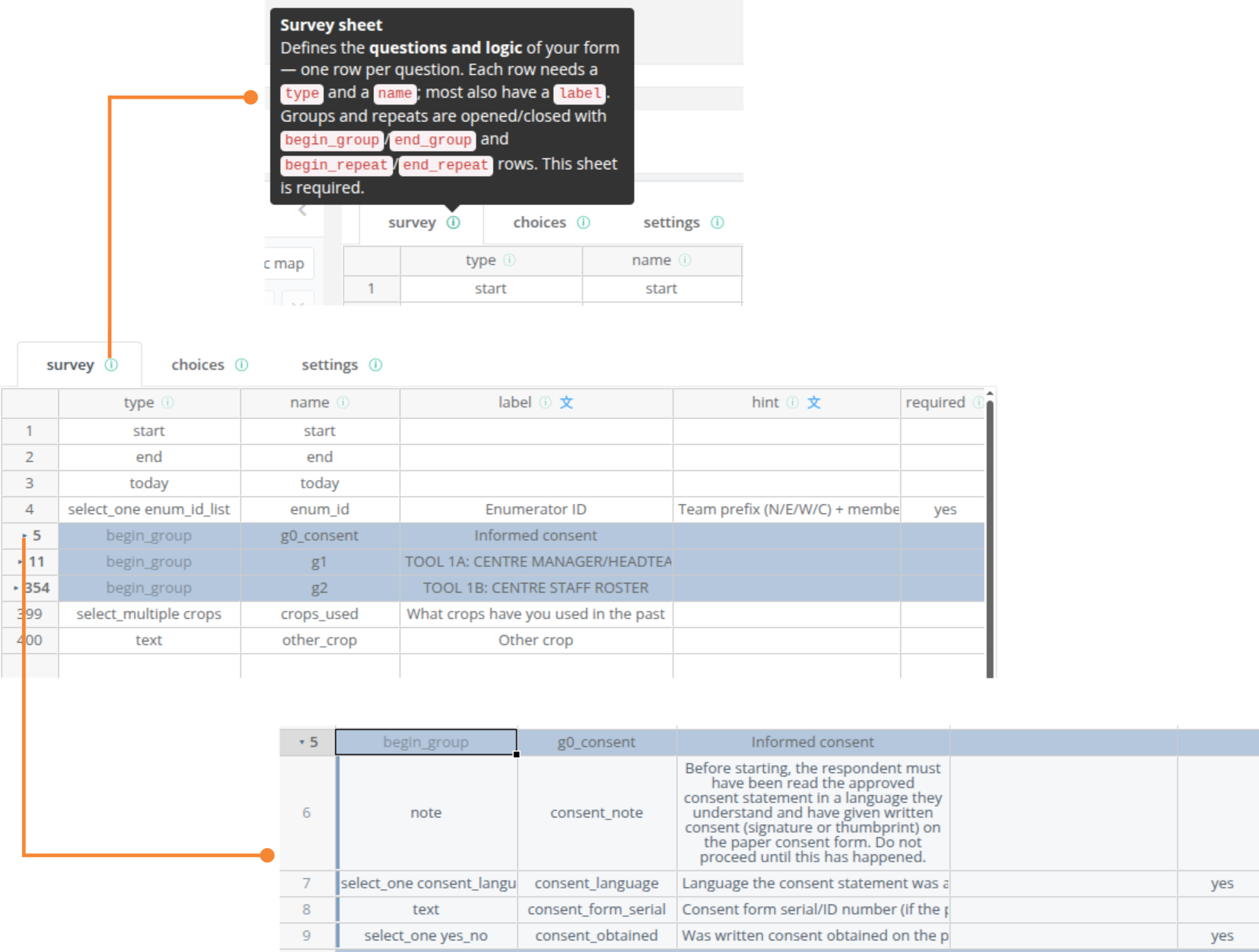 Three views of the survey sheet, joined by connector lines. At the top, the info icon on the survey tab opens a popup that explains the sheet: it defines the questions and logic of the form, one row per question, each row needs a type and a name and most also have a label, and groups and repeats are opened and closed with begin_group, end_group, begin_repeat, and end_repeat rows. In the middle, the sheet shows the familiar XLSForm columns (type, name, label, hint, required), with the Informed consent, Tool 1A, and Tool 1B groups each collapsed into a single shaded row. At the bottom, opening the Informed consent group shows the four questions inside it.